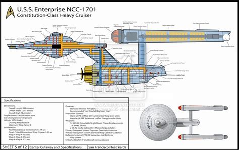 162 best images about Star Trek - U.S.S. Enterprise NCC-1701 on ...