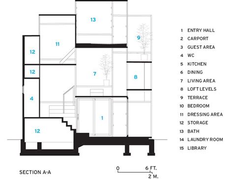 House NA | Sou fujimoto, Architecture quotes, Loft house design