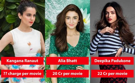 TOP 10 BOLLYWOOD HIGHEST-PAID ACTRESSES IN FORBES 2023 LIST