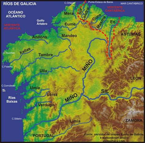 Monteporreiro-Xeografía: RÍOS DE GALICIA