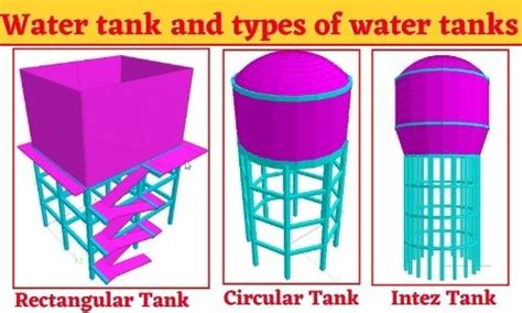 types of water tanks used in the building construction?