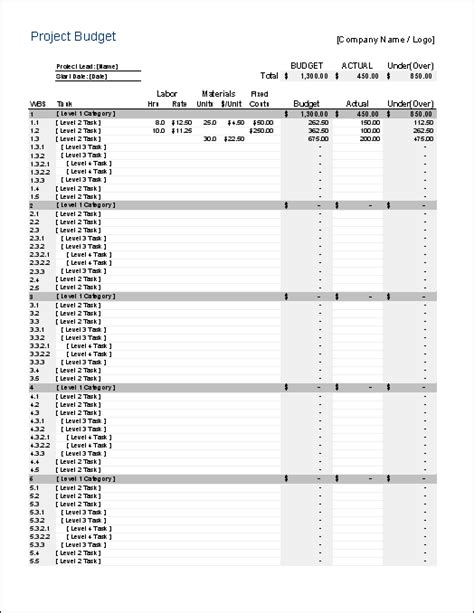 Project Cost Management Template Excel ~ MS Excel Templates