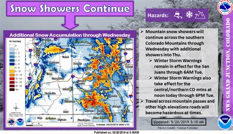 NOAA: Winter Storm Warning Issued For Colorado | 8-18" Of Snow Today - Tuesday Night - SnowBrains