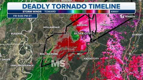 Watch: Deadly Mississippi tornado tells ominous story as it was tracked ...