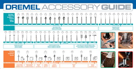 Printable Dremel Bit Chart - Printable Word Searches