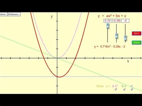 Quadratic Equation Grapher in Urdu Hindi - YouTube