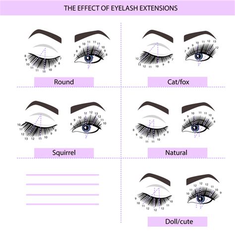 2022 Lash Mapping Sheets Eyelash Extension Forms Eyelash | ubicaciondepersonas.cdmx.gob.mx