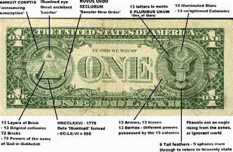 Photos Wallpaper: 20 dollar bill secrets