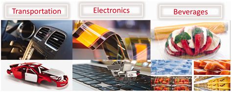 A review of high performance polymer nanocomposites for packaging applications in electronics ...