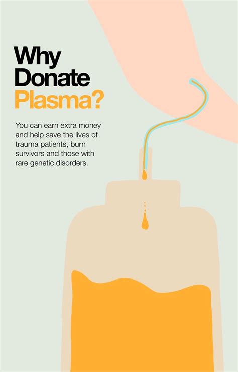 Donate Plasma What Do I Need