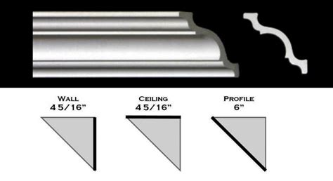 Styrofoam Crown Molding - 6 in. Wide 8 ft. long - Plain - Pack of 4 ...