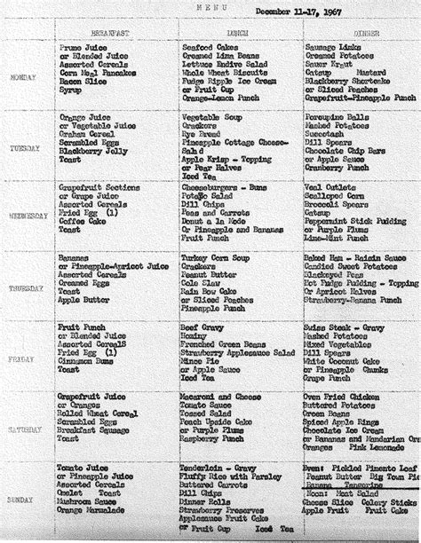 Dining Hall Menu '67 (1) - EMU News