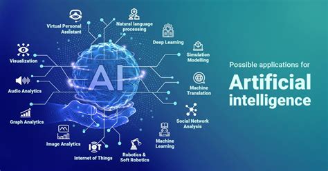 AI Applications and Its Importance in Core Industries - Recosense Labs Inc