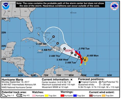 Hurricane Maria: 8am update from the National Hurricane Center – NOAA latest path | Weather ...