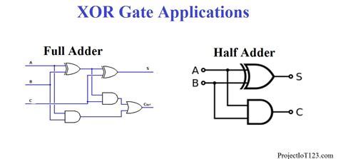 Minecraft Multiplexer Schematic