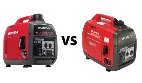 Honda EU2200i 2200-Watt Generator 2020 Updated Review