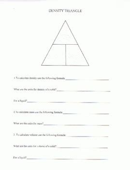 Density Triangle Worksheet by Middle School Science Lessons | TPT