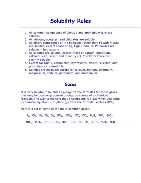 Solubility Rules