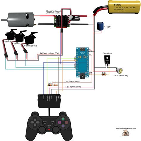 Ps2 Controller Wiring Diagram