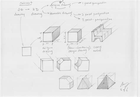 Design & Technology; Design Journal; Design; Coursework; 2D & 3D ...