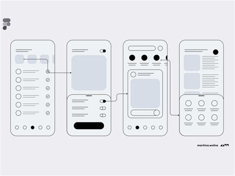 Wireframes Free Mobile UI Kit for Figma - uistore.design