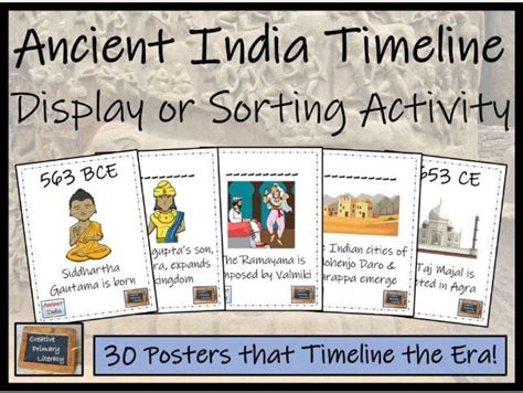 Ancient India Timeline Display Research and Sorting Activity | Teaching ...