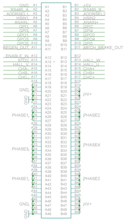 IONI connector pinout - Granite Devices Knowledge Wiki