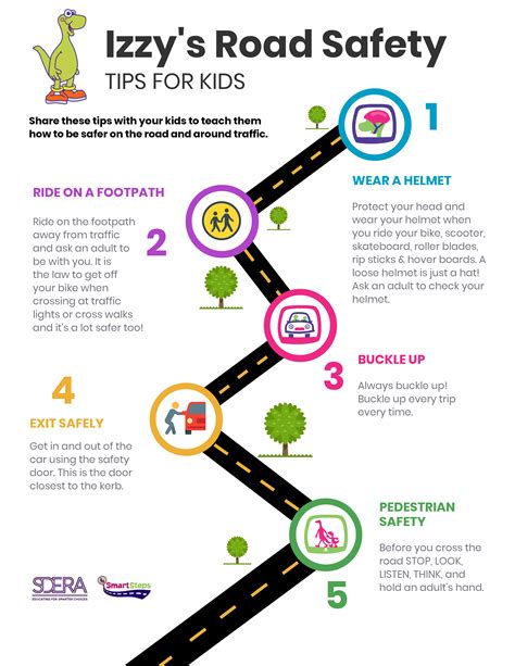 Road Safety for Kids | Tips for Staying Safe | Western Australia