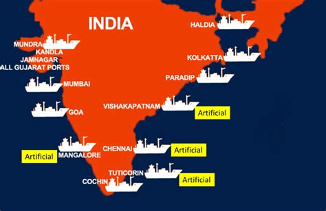 Major Ports of India: List of 12 Major Ports, Locations, and Details