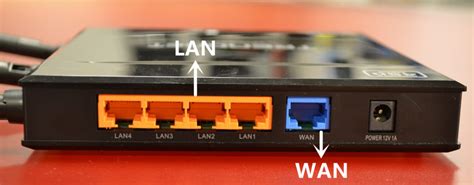 LAN-WAN - Fiber Cabling Solution