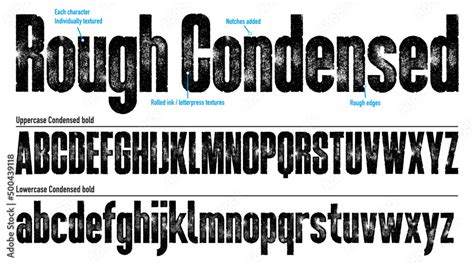 Rough Bold Condensed Font. Uppercase and Lowercase. Works well at small ...