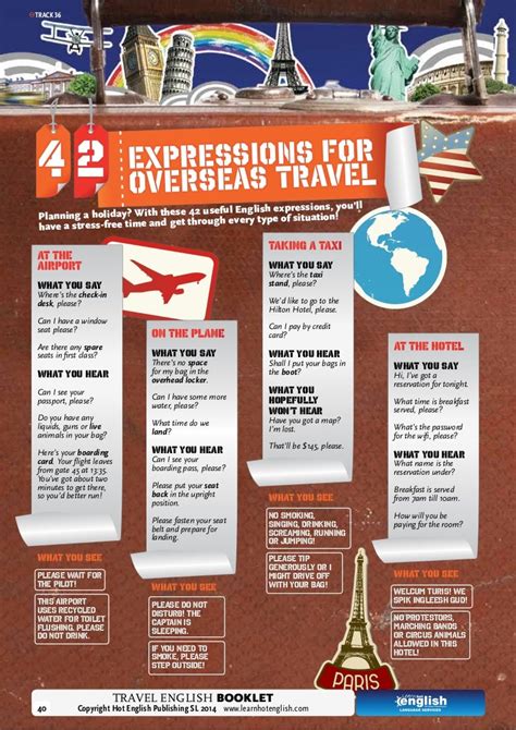 Travel english expressions