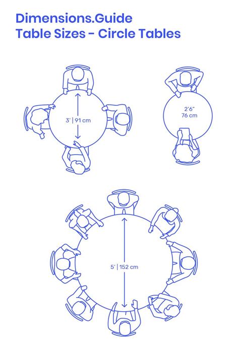 Choosing The Right Round Table Dimensions For Your Space - Table Round Ideas