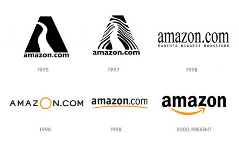 Amazon logo meaning - Design, History and evolution