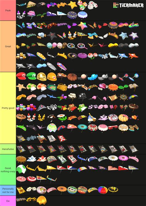 Mario Kart Tour: All Gliders Tier List (Community Rankings) - TierMaker