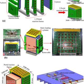 Test bench: a Assembly sketch of test bench with different size models;... | Download Scientific ...