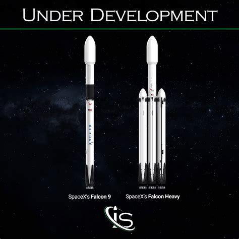 Falcon 9 vs Falcon Heavy: Differences and Similarities. - impulso.space