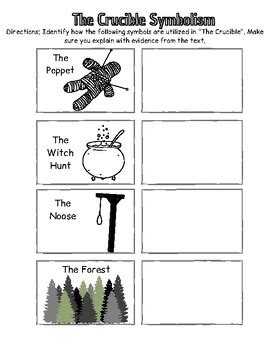 The Crucible Symbolism Worksheet by TeachLV | TPT