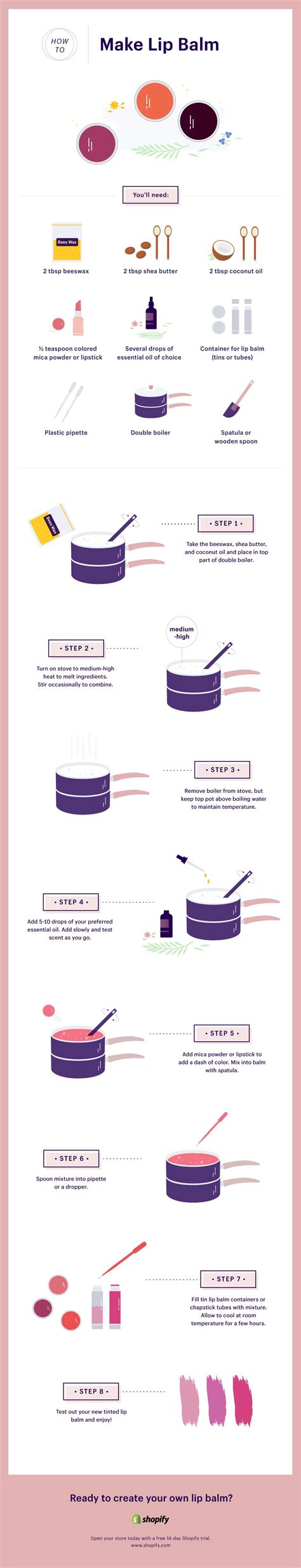 How to Make Lip Balm: Starting a Homemade Lip Care Business - Shopify ...