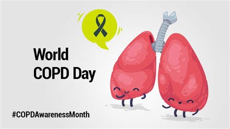 World COPD Awareness Day 2023 - Awareness Days Events Calendar 2023