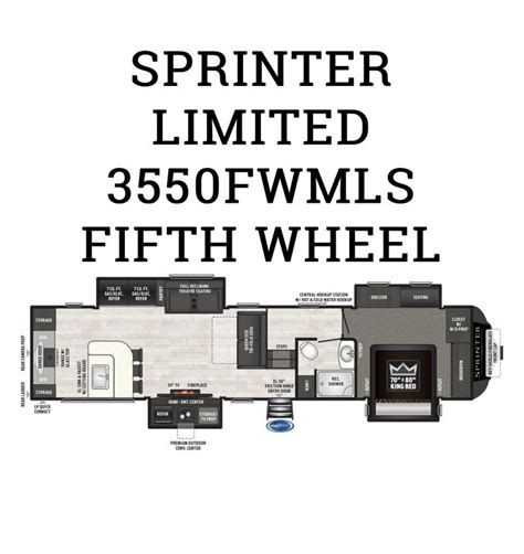 Floor plan | Keystone rv, How to plan, Floor plans