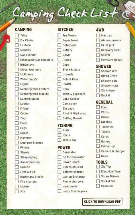 Camping Food List Printable