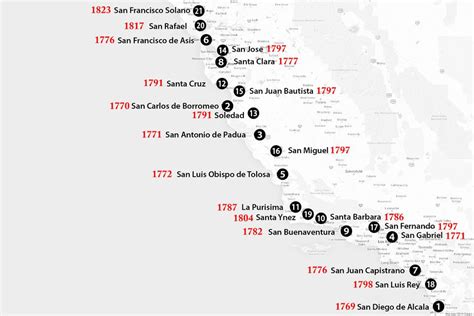 California Missions Map: Where to Find Them