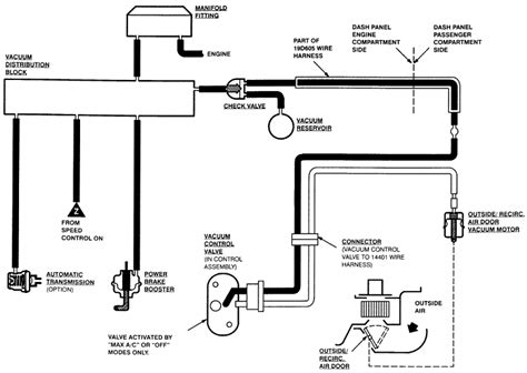 Ford Explorer Vacuum Line Diagrams: Q&A for 4.0 V6 Engine | JustAnswer