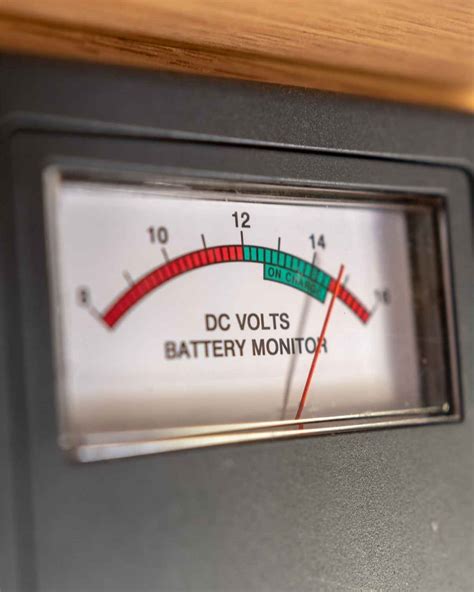 6 Best RV Battery Monitor (2023) + Buying & Installation Guide