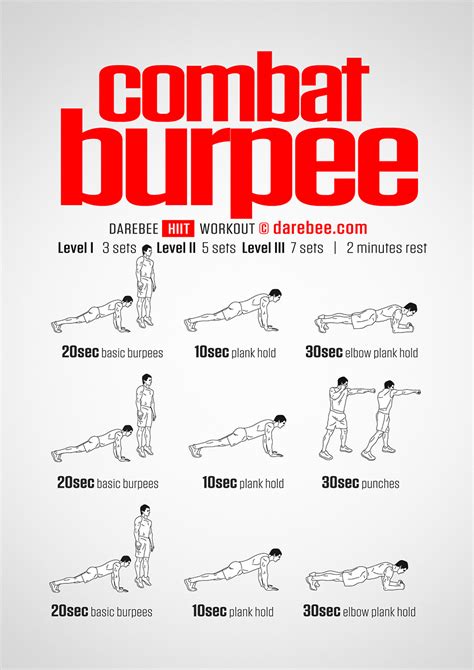 Combat Burpee Workout