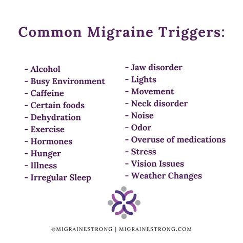 Migraine Triggers List and The Bucket Theory - Migraine Strong