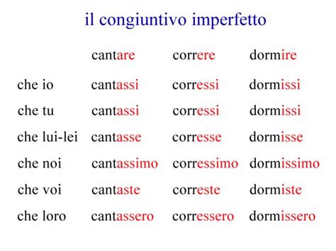 Congiuntivo imperfetto - grammatica italiana avanzata con esercizi