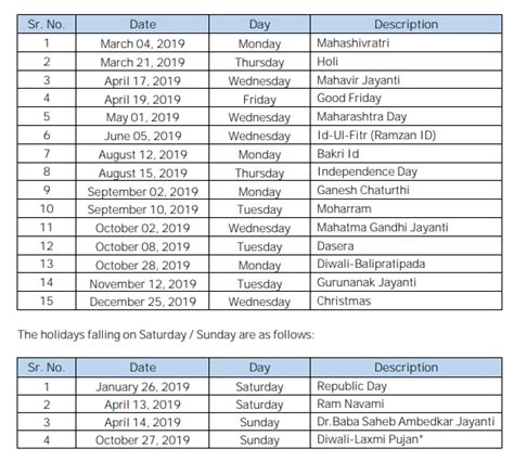 Nse Settlement Calendar April 2024 - Calendar 2024 Ireland Printable