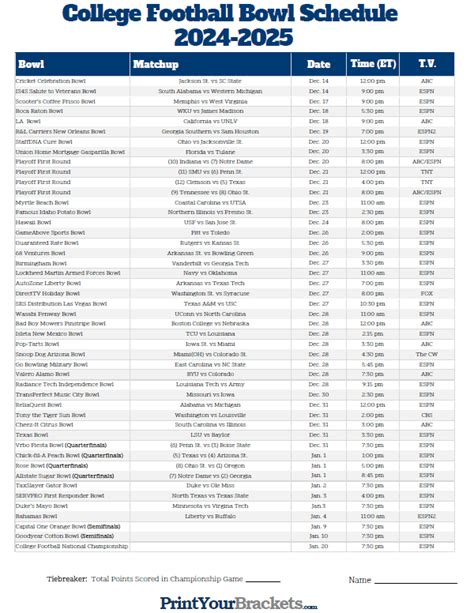 Ncaa Football 2024 Schedule - Abbie Shanda